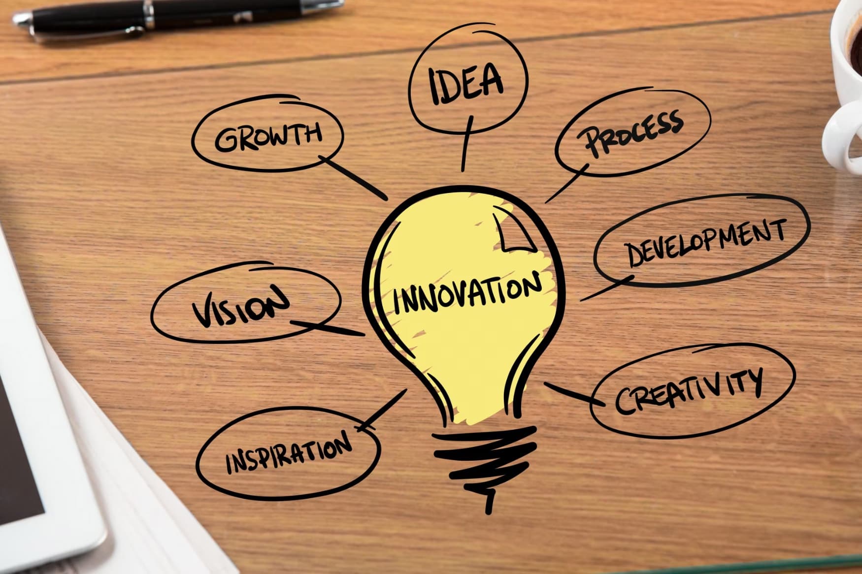 Focus on Innovative Products Focus on Innovative Products